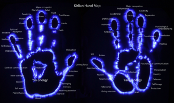 Infrared pictures of two hands showing an energy field.